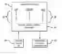 Fig. 01 - System and method for controlling access to features of a medical instrument