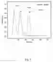 Fig. 06 - System and method for real-time feedback of ablation rate during laser refractive surgery