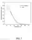 Fig. 08 - System and method for real-time feedback of ablation rate during laser refractive surgery