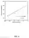 Fig. 09 - System and method for real-time feedback of ablation rate during laser refractive surgery