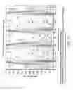 Fig. 07 - Method of treatment body tissue using a non-uniform laser beam