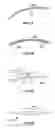 Fig. 12 - Energy delivery devices and methods