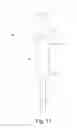 Fig. 08 - Articulating radio frequency probe handle