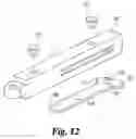 Fig. 08 - Orthopedic instrument