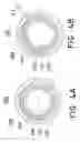 Fig. 08 - Joint for operatively coupling a contoured inner compression member and an inner guide channel member for medical device delivery systems