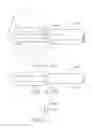Fig. 72 - Surgical instrument system