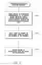 Fig. 03 - System and method for detecting hypoglycemia based on a paced depolarization integral using an implantable medical device