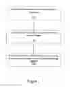 Fig. 02 - Capture detection for multi-chamber pacing