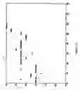 Fig. 04 - Adaptive windowing for cardiac waveform discrimination