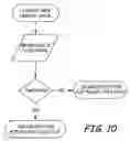 Fig. 12 - System for enhanced cardiac function with combined PESP/NES