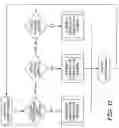 Fig. 13 - System for enhanced cardiac function with combined PESP/NES