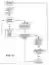 Fig. 14 - System for enhanced cardiac function with combined PESP/NES