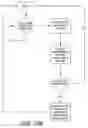 Fig. 25 - System for enhanced cardiac function with combined PESP/NES