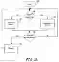 Fig. 29 - System for enhanced cardiac function with combined PESP/NES