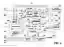 Fig. 03 - Suppression of high rate pacing for reducing myocardial ischemic irritability