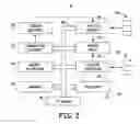 Fig. 03 - Method and apparatus for discriminating ventricular and supraventricular tachyarrhythmias