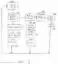 Fig. 16 - Atrial capture management in minimal ventricular pacing system and method