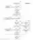 Fig. 07 - Cardiac signal template generation using waveform clustering