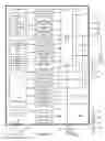 Fig. 16 - Cardiac signal template generation using waveform clustering