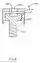 Fig. 12 - Radially sealing set screw