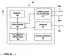 Fig. 08 - Electrical stimulation of the gastrointestinal tract to regulate motility