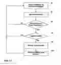 Fig. 11 - Implantable optical pressure sensor for sensing urinary sphincter pressure