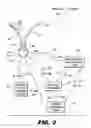 Fig. 06 - Methods and systems for treating autism by decreasing neural activity within the brain