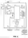 Fig. 05 - Multimode device and method for controlling breathing