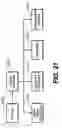 Fig. 22 - Multimode device and method for controlling breathing