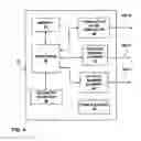Fig. 05 - Activity sensing for stimulator control