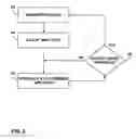 Fig. 06 - Activity sensing for stimulator control