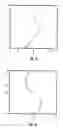 Fig. 09 - Method of manufacturing a heat transfer element for in vivo cooling