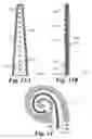 Fig. 09 - Flexible circuit electrode array