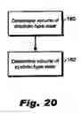 Fig. 16 - System and method for sizing a heart for treating congestive heart failure