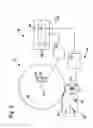 Fig. 03 - Detection systems for power equipment