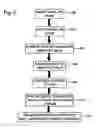 Fig. 04 - Detection systems for power equipment