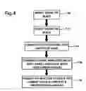 Fig. 05 - Detection systems for power equipment