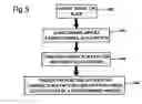 Fig. 06 - Detection systems for power equipment