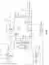 Fig. 24 - Detection systems for power equipment