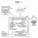 Fig. 02 - Method and system for performing multi-objective predictive modeling, monitoring, and update for an asset