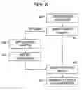 Fig. 09 - Method and system for performing multi-objective predictive modeling, monitoring, and update for an asset