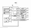 Fig. 04 - Control device for legged mobile robot