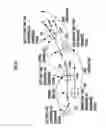 Fig. 16 - Control device for legged mobile robot