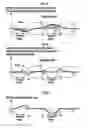 Fig. 28 - Control device for legged mobile robot