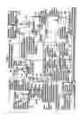 Fig. 57 - Control device for legged mobile robot