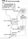 Fig. 08 - Motion control systems
