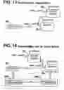 Fig. 19 - Motion control systems