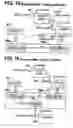 Fig. 20 - Motion control systems