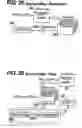 Fig. 28 - Motion control systems