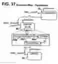 Fig. 37 - Motion control systems
